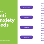Anxiety medication prescriptions marketwatch spiked pills